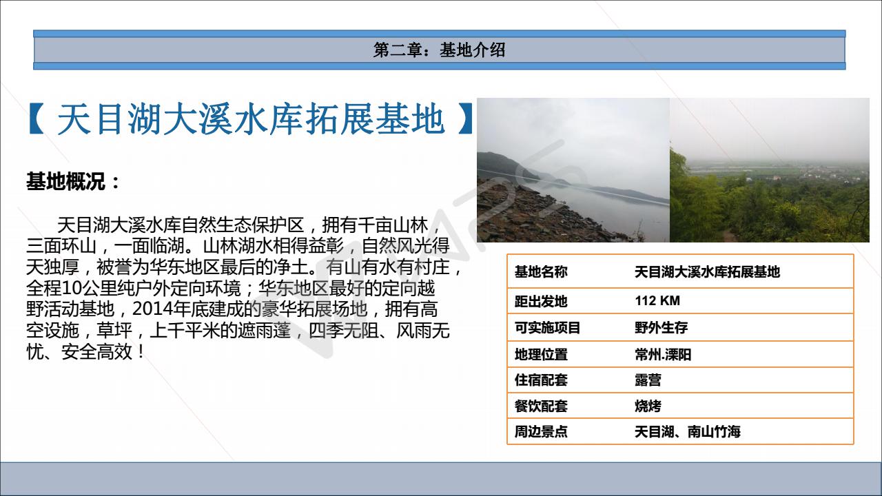（初级课程）野团建野外生存方两天一夜_05.jpg