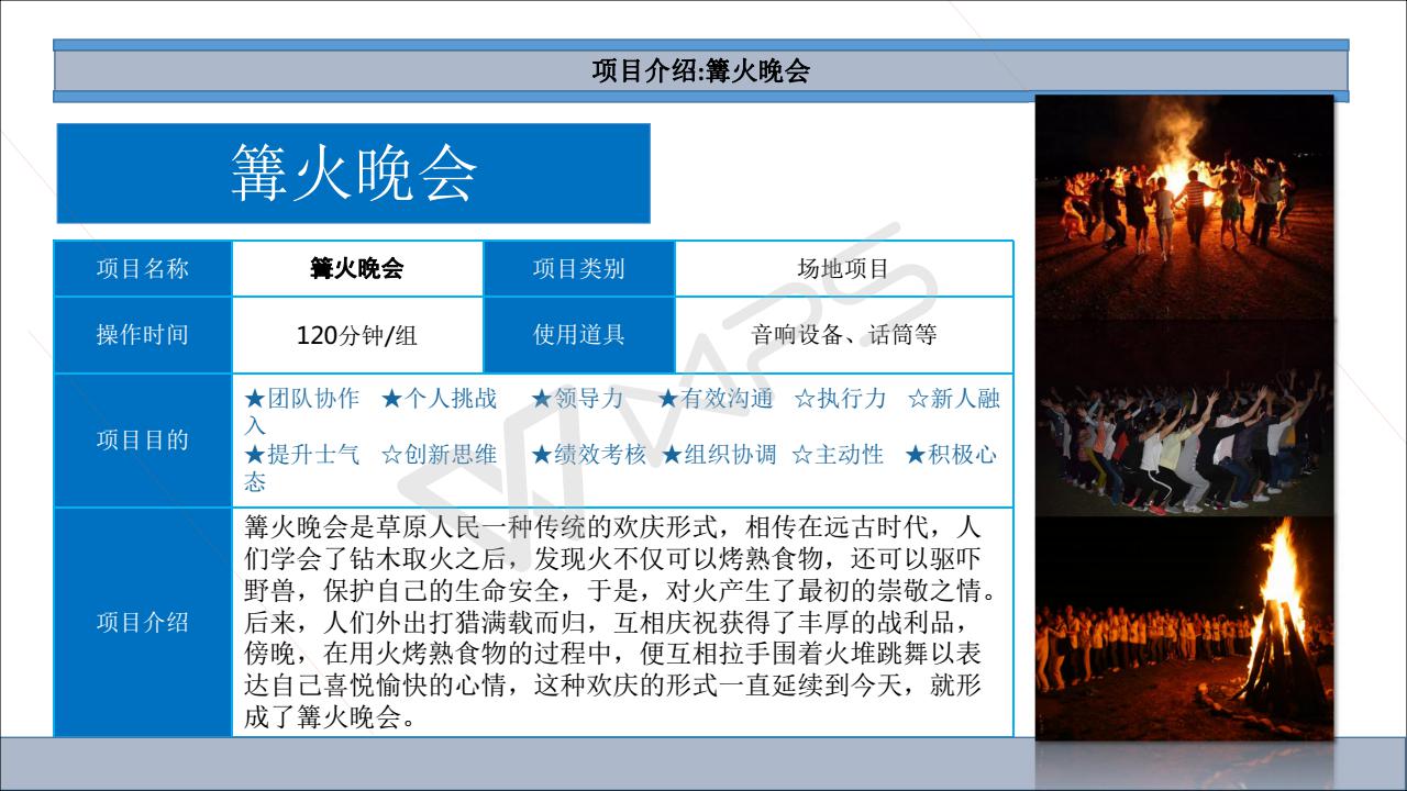 （初级课程）野团建野外生存方两天一夜_17.jpg